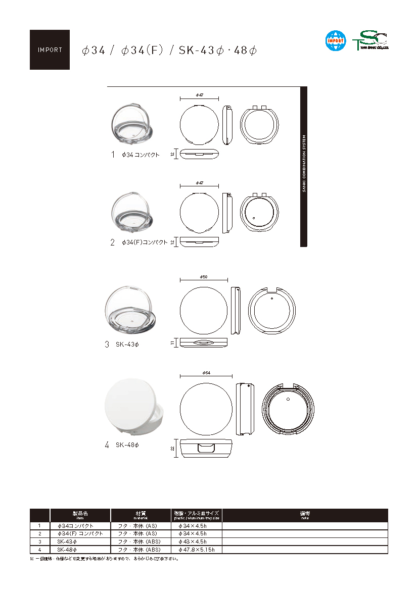 Product 1-2
