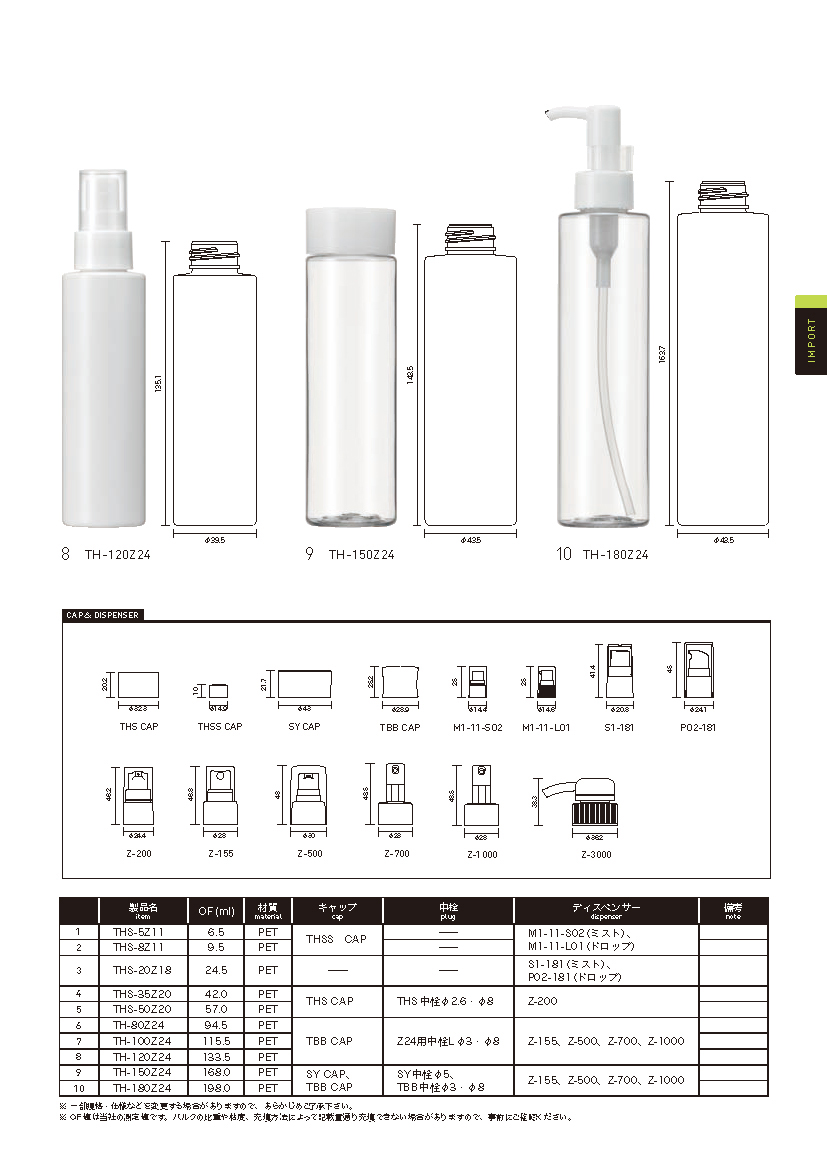 Product 2-3