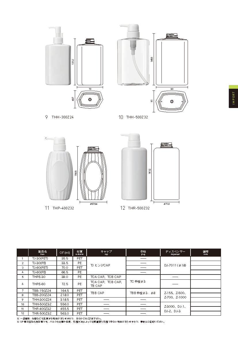 Product 2-5